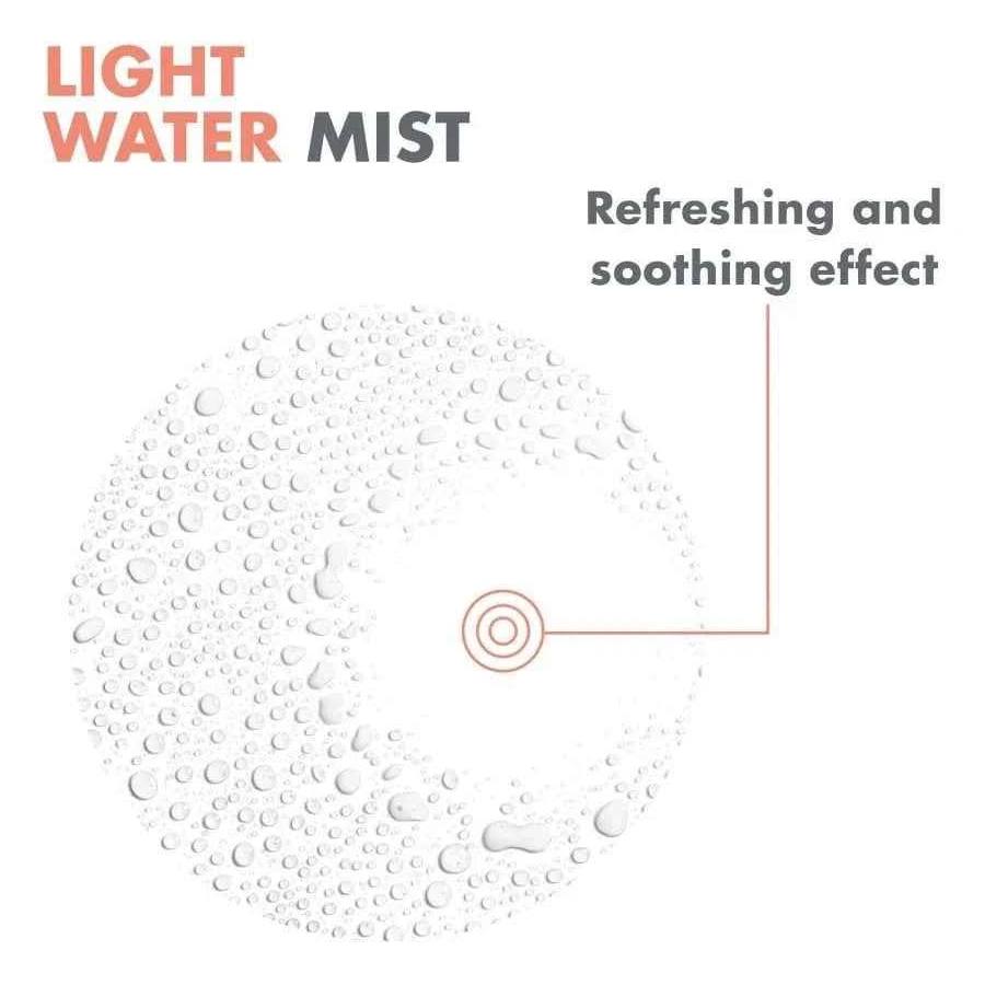 Avène Thermal Spring Water